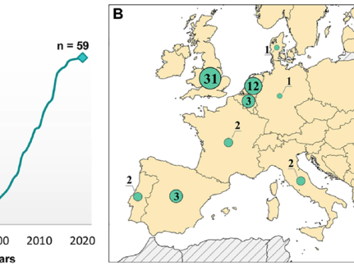The article “Nature-Based Solutions in Coastal and Estuarine Areas of Europe” was published.